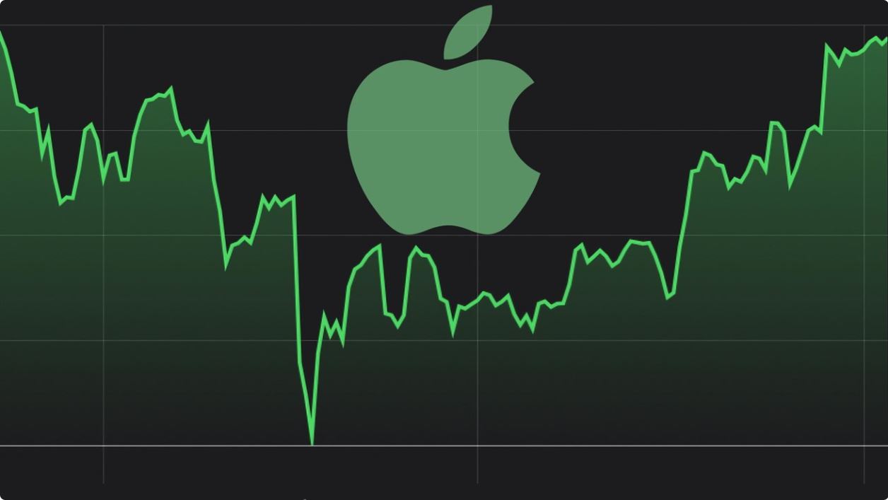 Apple Stocks