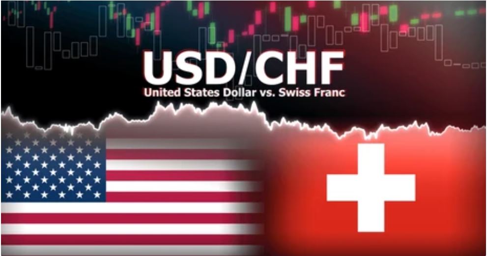 United States Dollar Vs Swiss Franc
