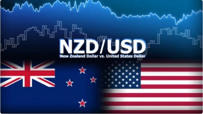 NZD/USD